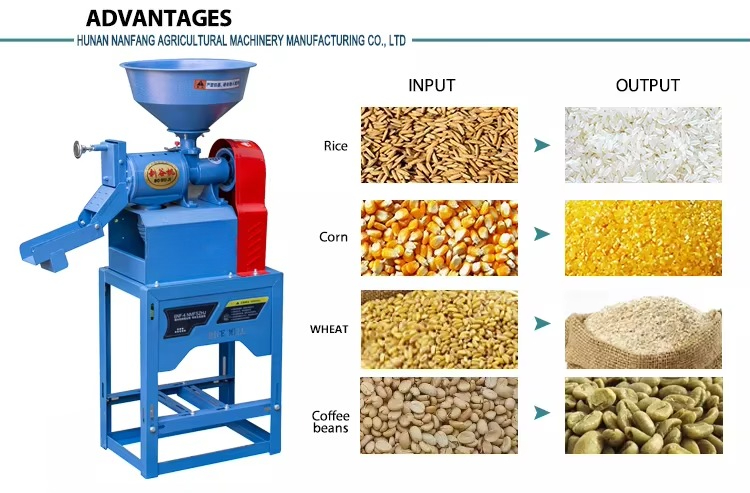 Máquina de Moer Arroz para Uso - Rice Thresher Machine avaliação e preço